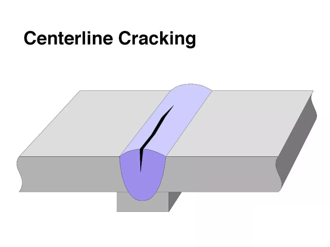 The phenomenon of welding cracks