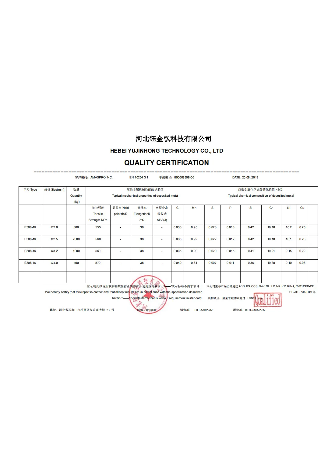 E308-16 QC