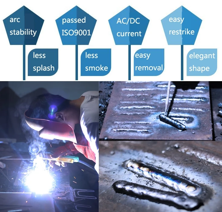 Why do some welded components need heat treatment after welding?